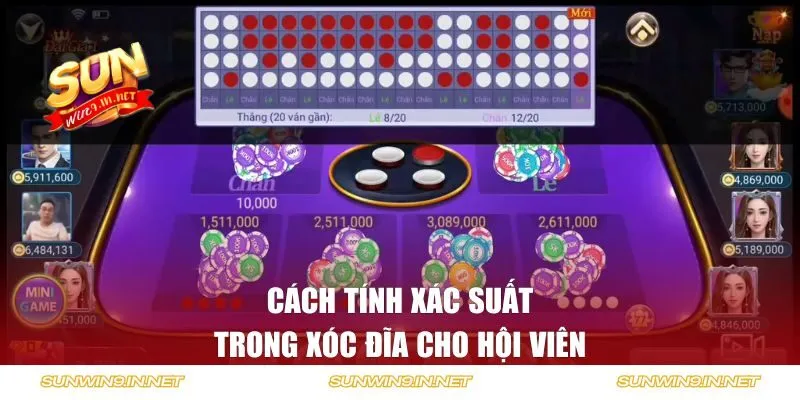 Cách tính xác suất trong xóc đĩa cho hội viên chưa biết